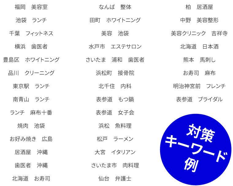対策キーワード例
